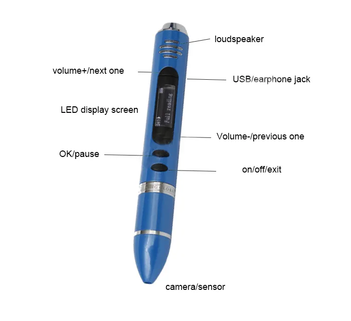 Educational Audio Book Talking Pen